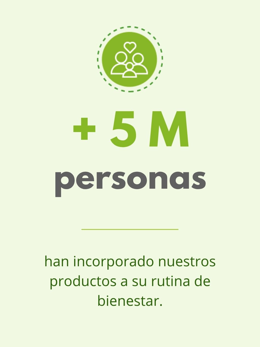 Más de 5 millones de personas han incorporado nuestros productos a su rutina de bienestar