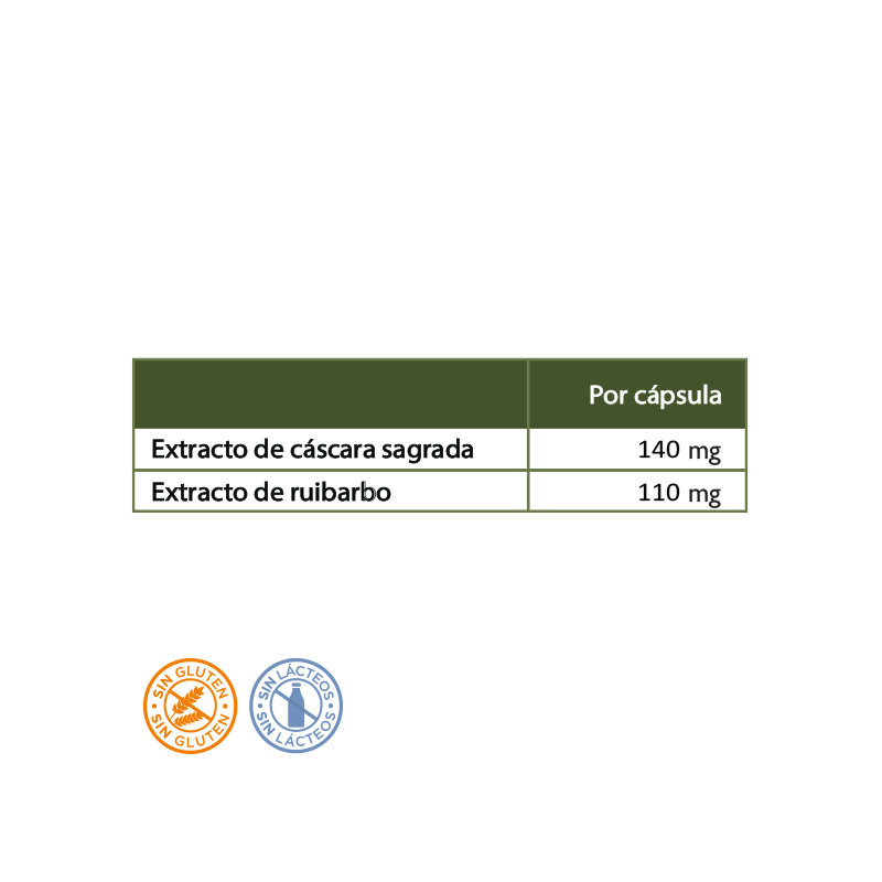 ivermectina capsulas 3 mg