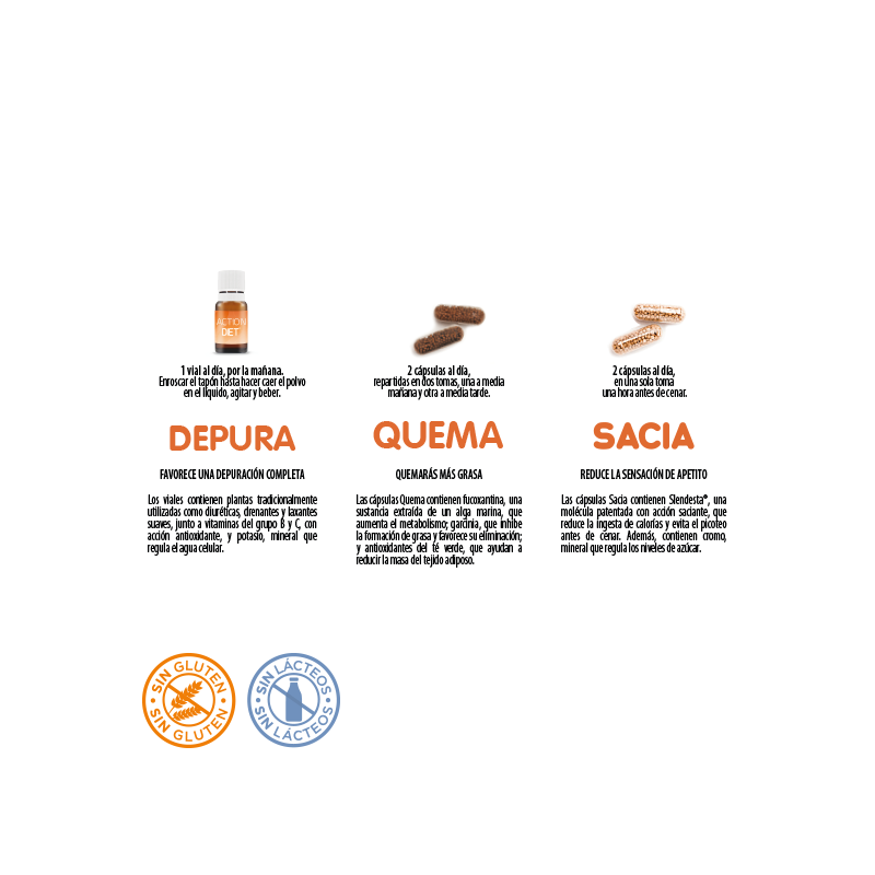 ACTION DIET NEO