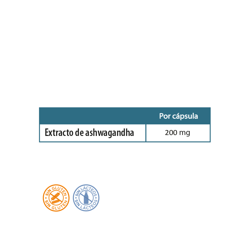 ASHWAGANDHA NEO