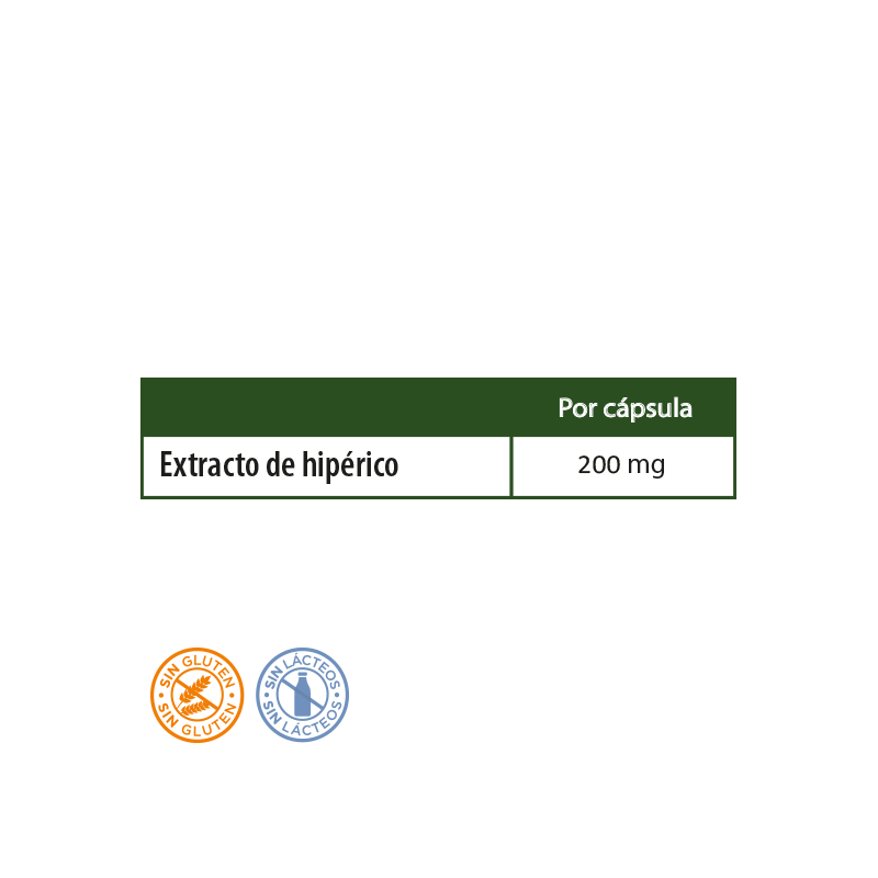 HIPERICO NEO