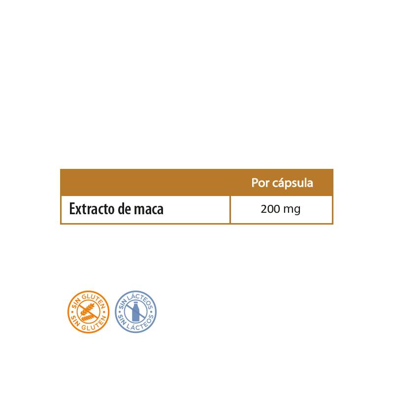 MACA NEO