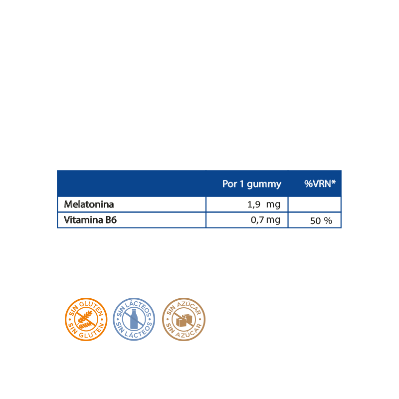 MELATONINA 1,9 GUMMIES NEO 36 GUMMIES
