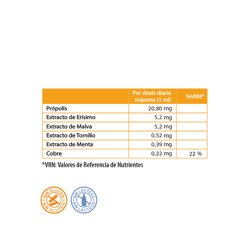 NEO SPRAY PROPOLIS