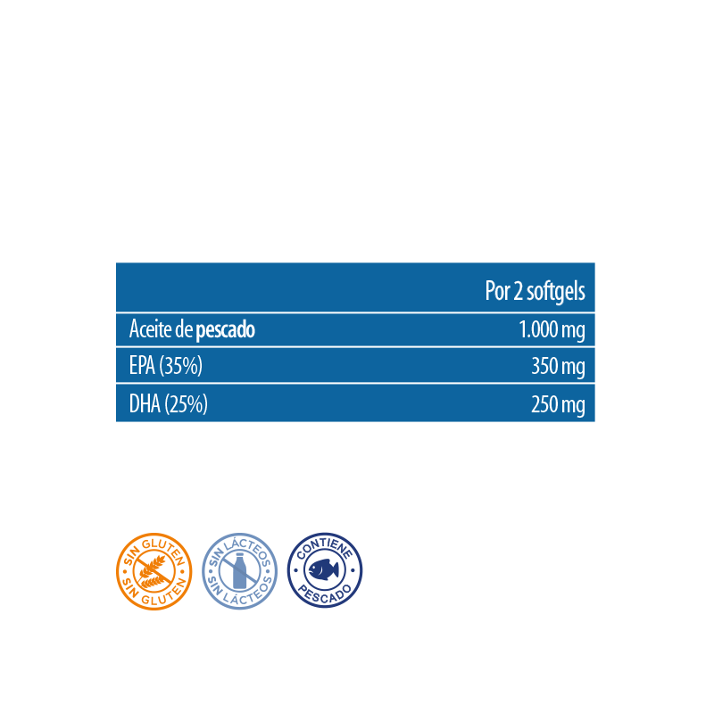 OMEGA-3 60 SOFTGELS
