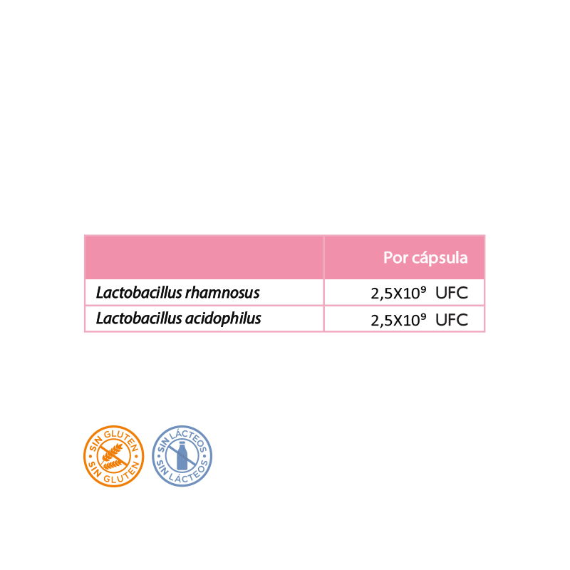 PROBIOTIC FEMME NEO