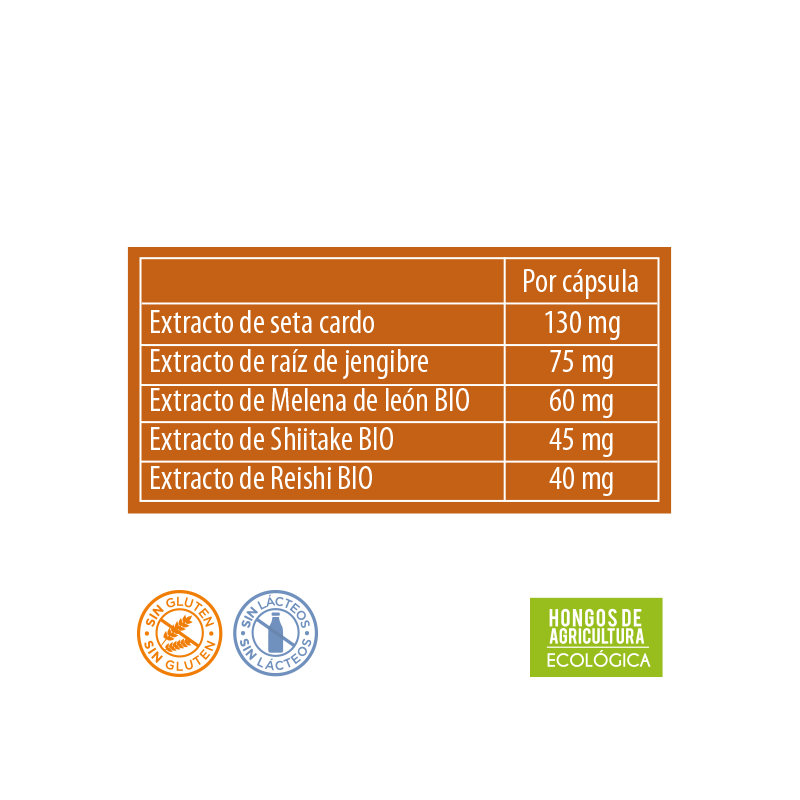 REISHI BALANCE NEO
