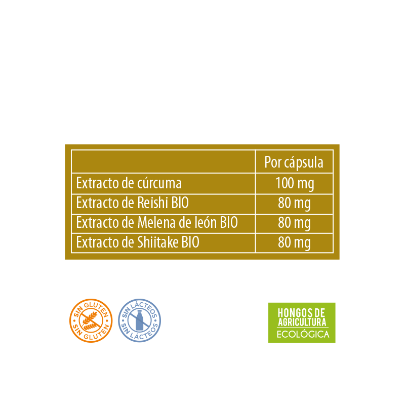 REISHI DIGEST NEO