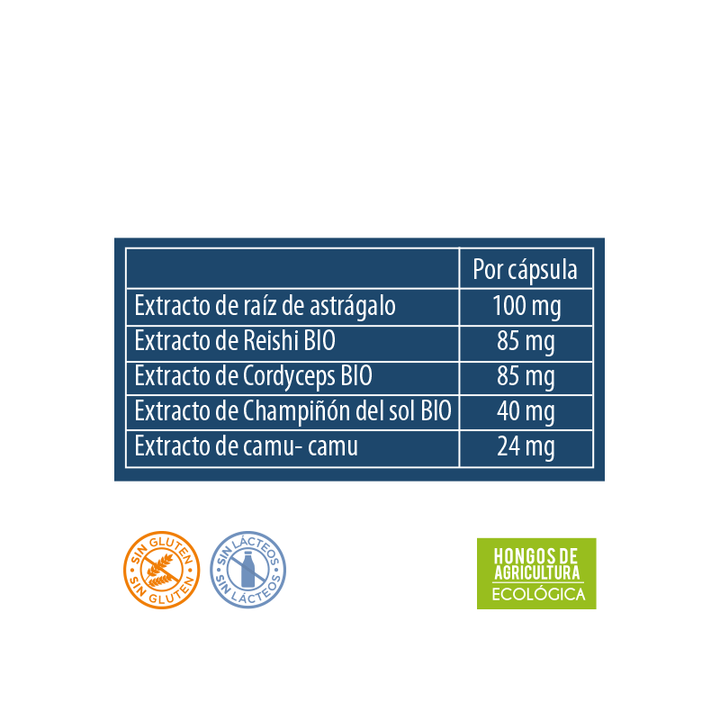 REISHI GLUCAN+ NEO