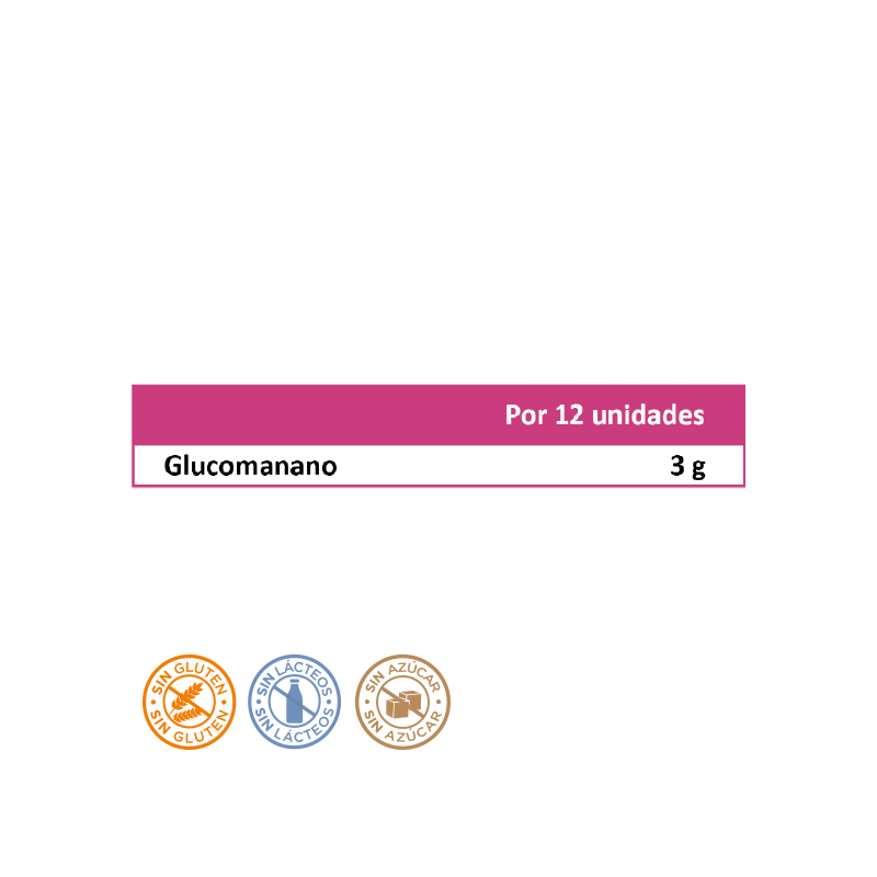 SACIA-T GUMMIES NEO 36 GUMMIES