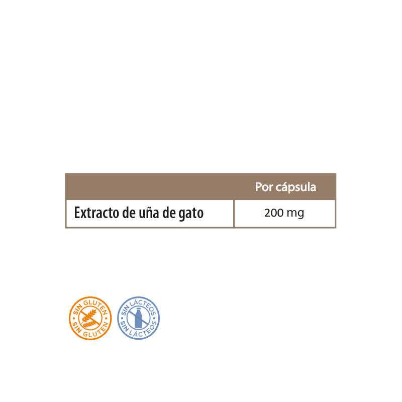 UÑA DE GATO NEO