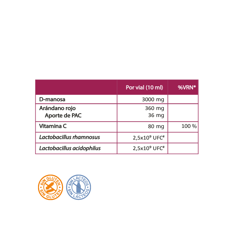 URINEO FORTE PROBIOTIC